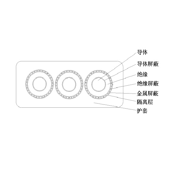 乙丙橡皮絕緣橡皮護(hù)套港機(jī)用中壓卷筒扁電纜-GJEFRB-6/10kV、8.7/10kV