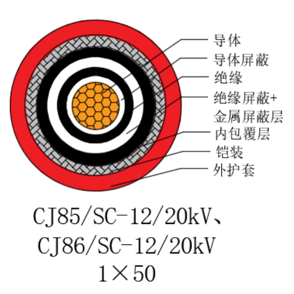 銅芯交聯(lián)聚乙烯絕緣低煙無鹵船用電力電纜-CJ85/SC-12/20kV、CJ86/SC-12/20kV