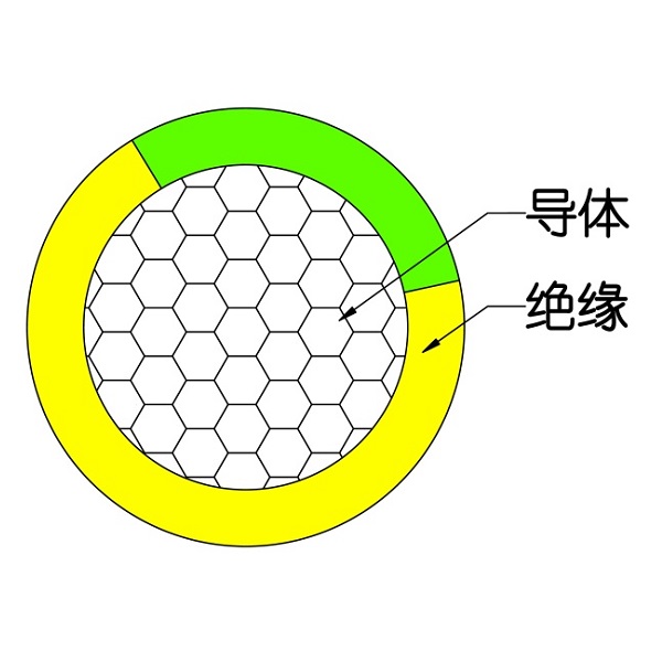 額定電壓450/750V及以下交聯(lián)聚烯烴絕緣電線和電纜-WDZ（A、B、C）-RYJ-105